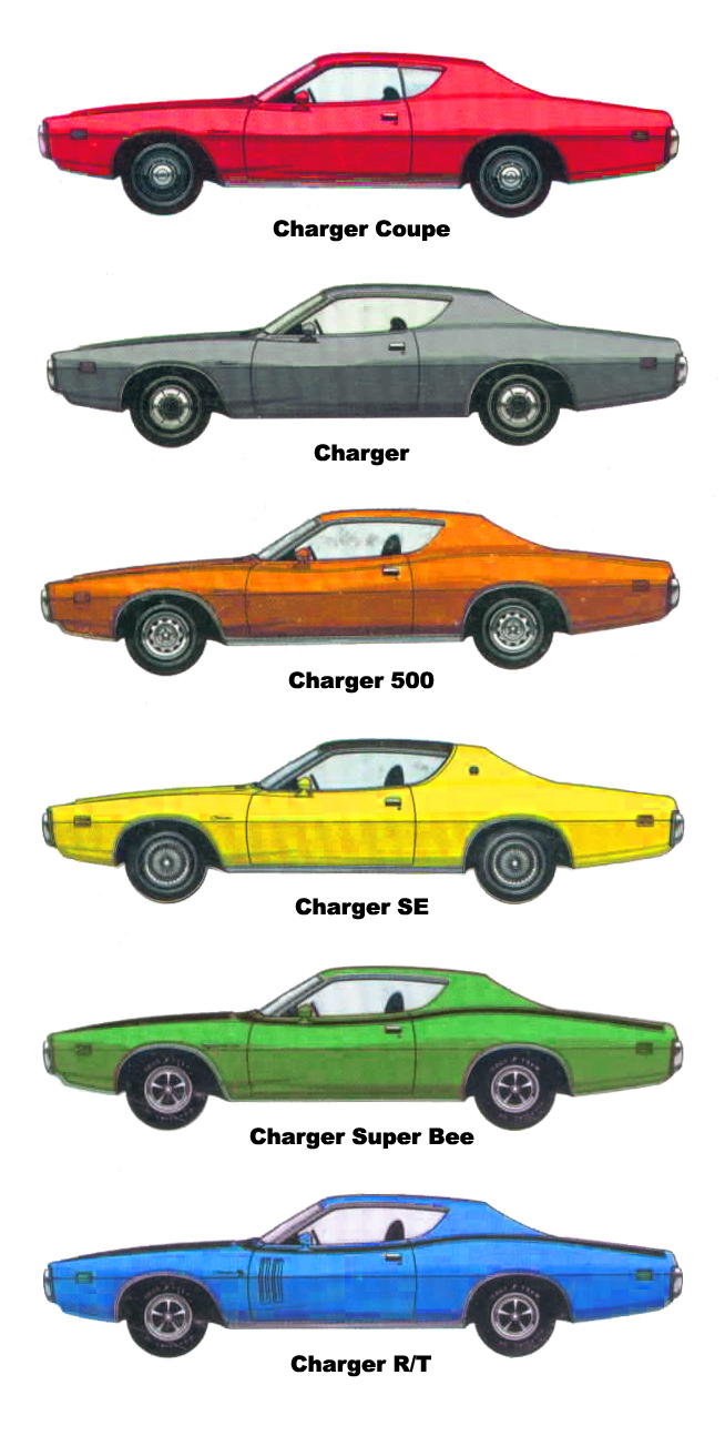 Charger Line Up